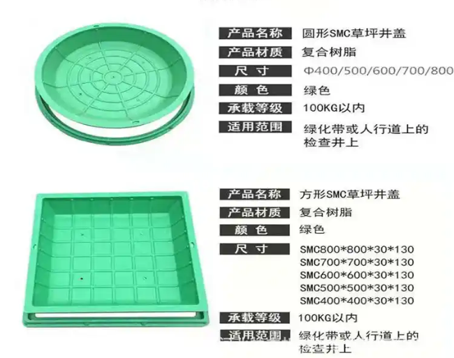海门树脂复合种植井盖展示